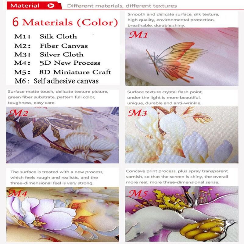 Customized products Photo Wall - огляд і ціна Home Textiles New York